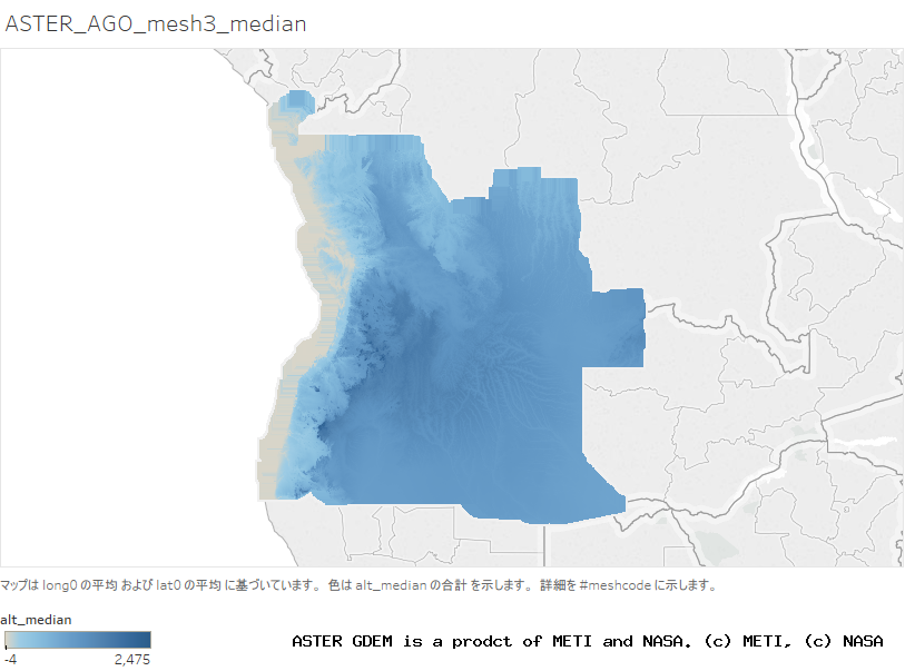 alt_median