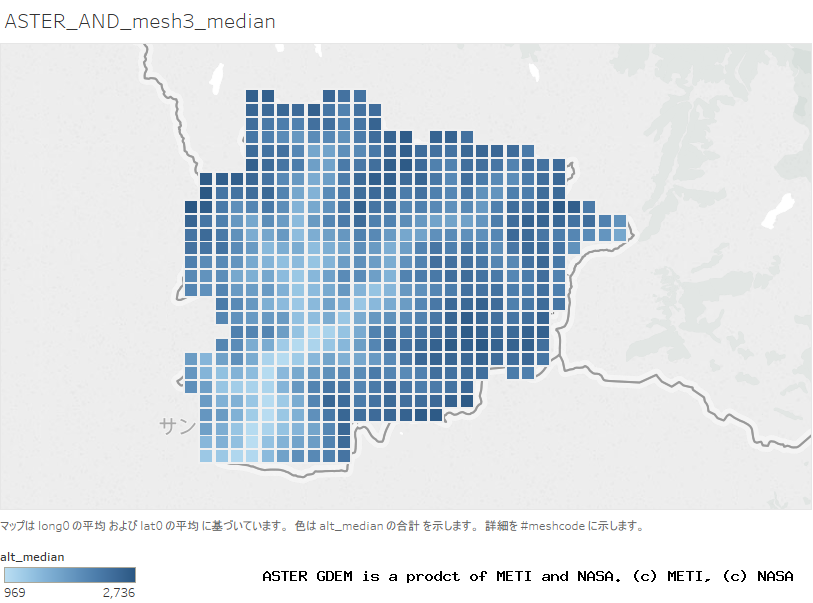 alt_median