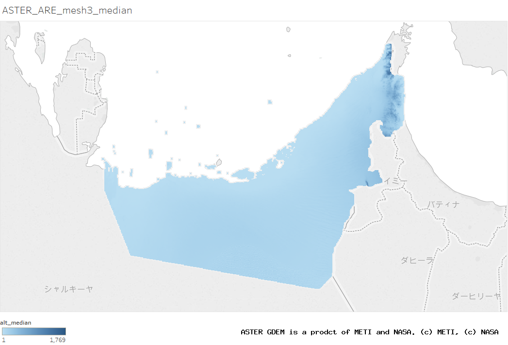 alt_median