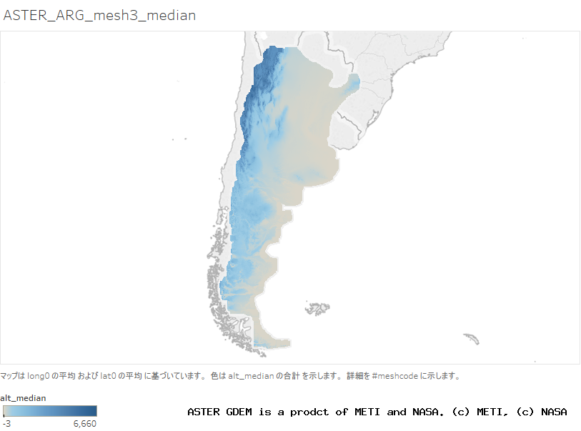 alt_median