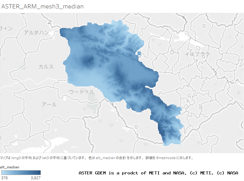 alt_median