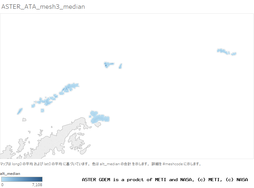 alt_median