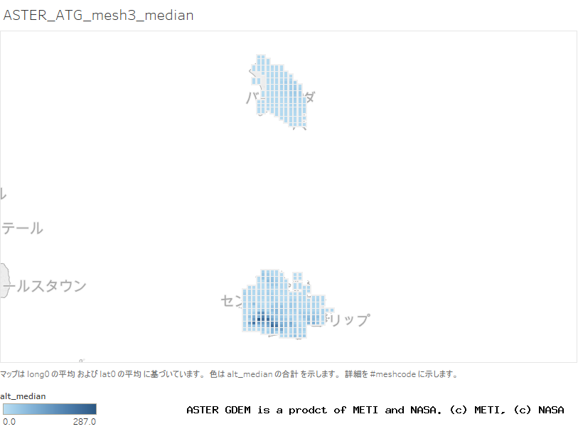 alt_median