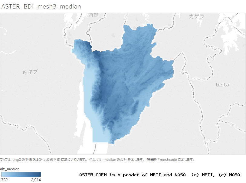 alt_median