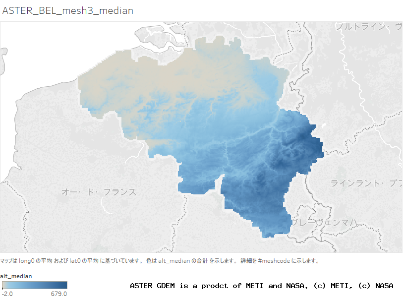 alt_median