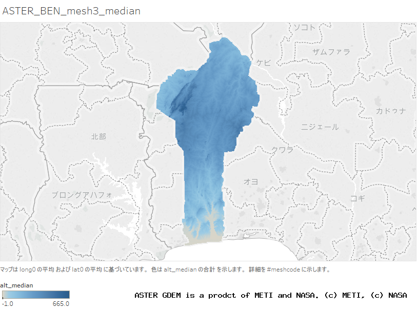 alt_median