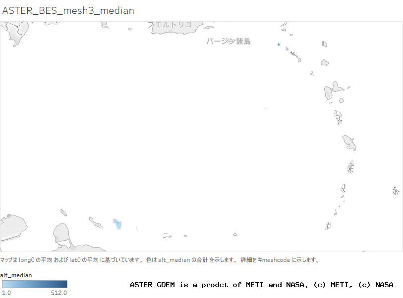 alt_median