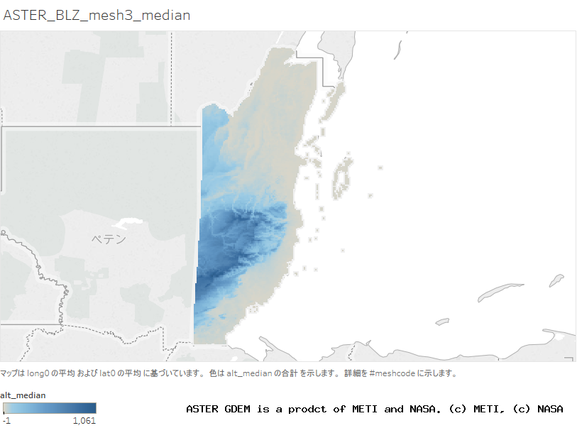 alt_median