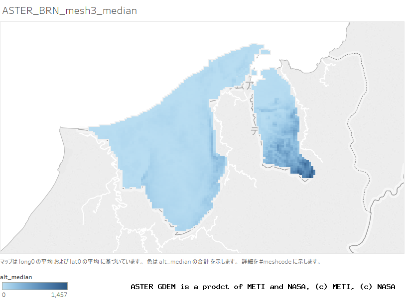 alt_median