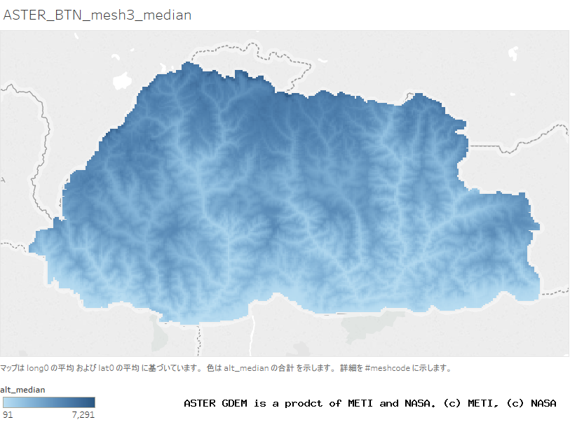 alt_median