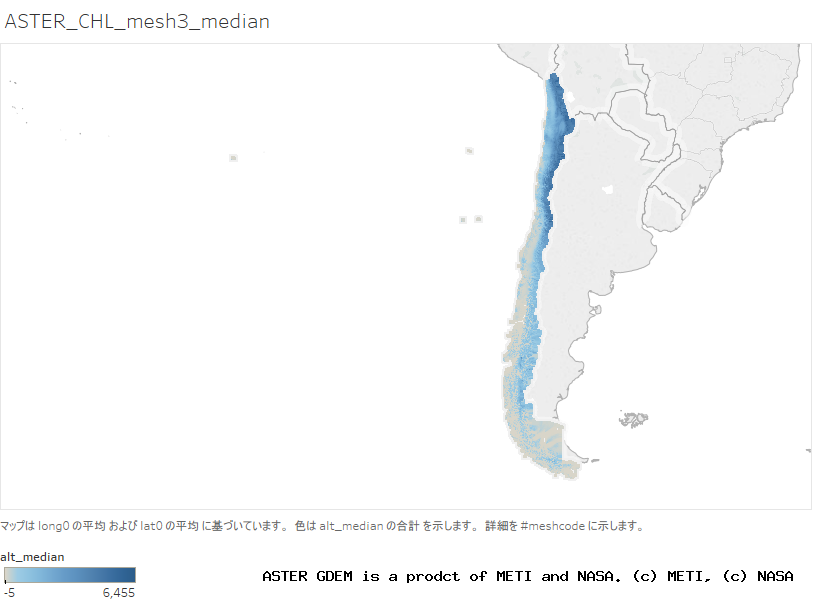 alt_median