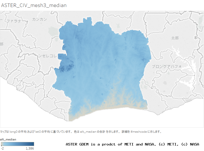 alt_median