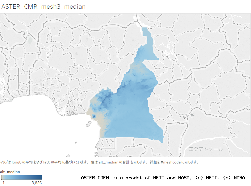 alt_median