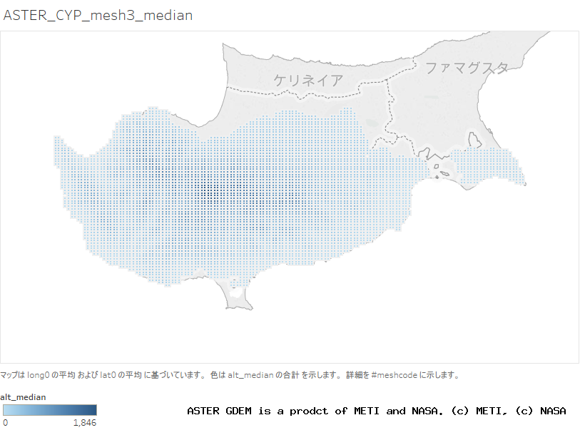 alt_median