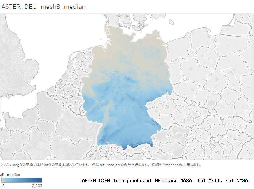 alt_median