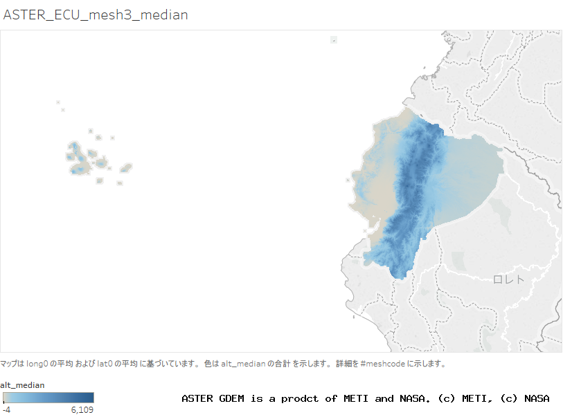 alt_median