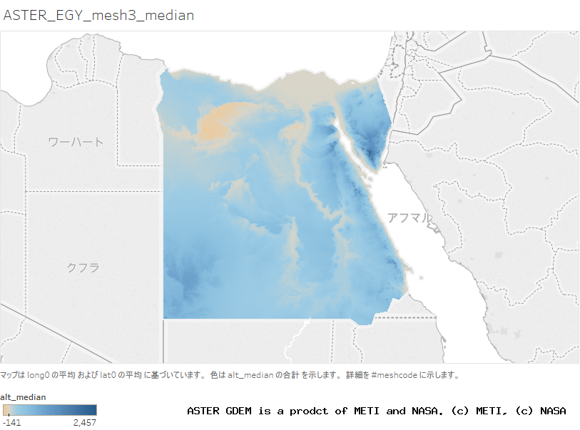 alt_median