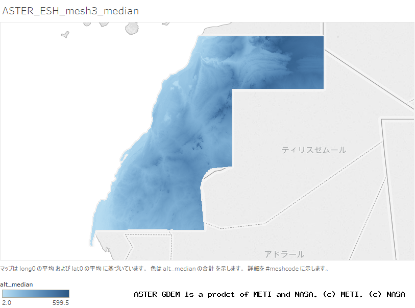 alt_median