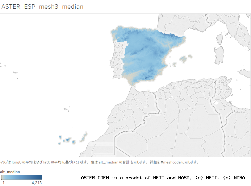 alt_median