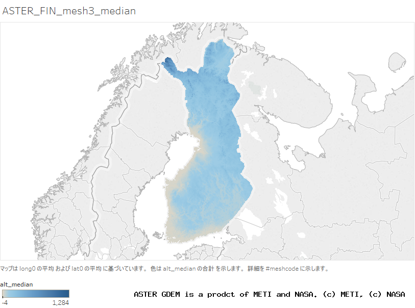 alt_median