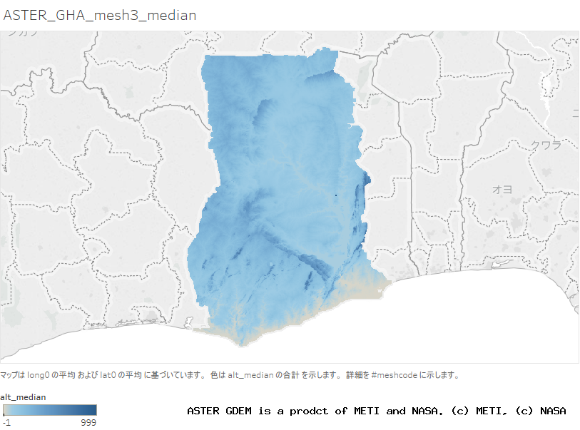 alt_median