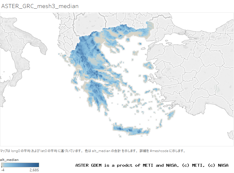 alt_median