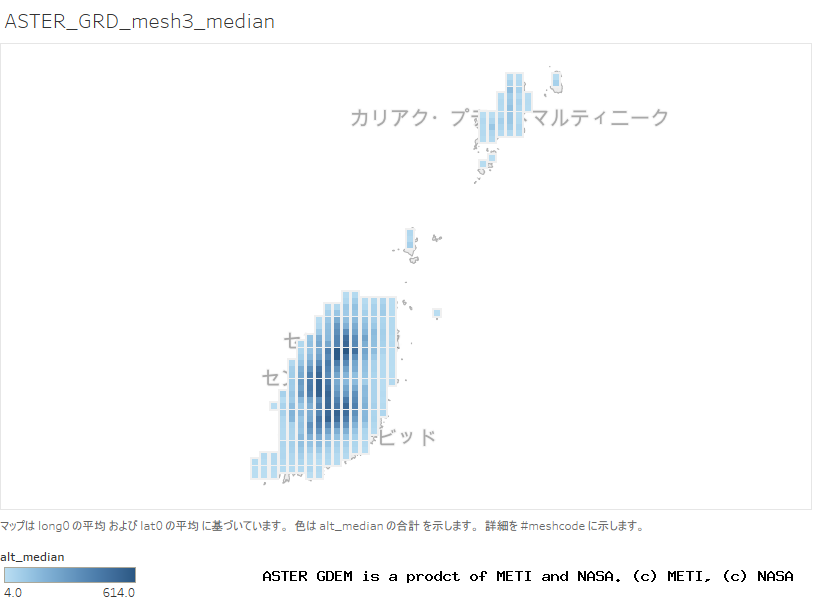 alt_median