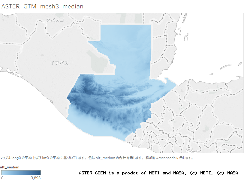 alt_median