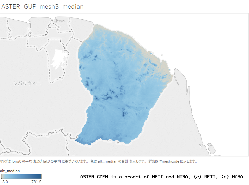 alt_median