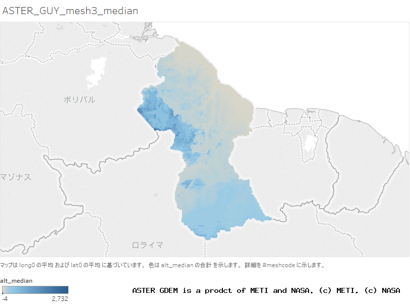 alt_median