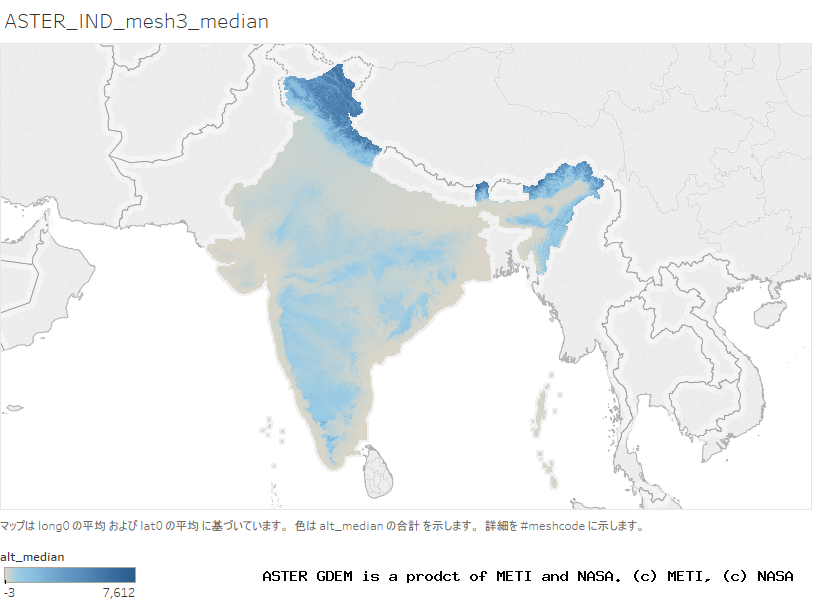 alt_median