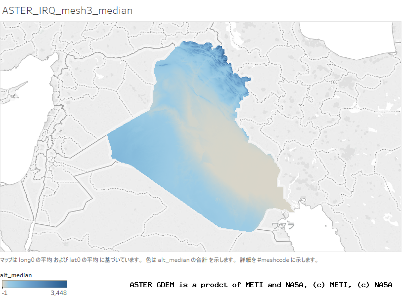 alt_median