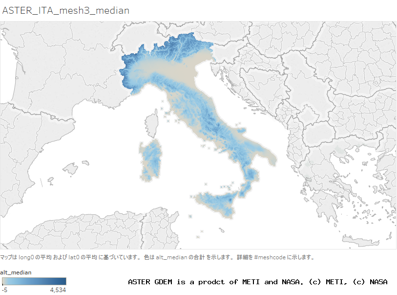 alt_median