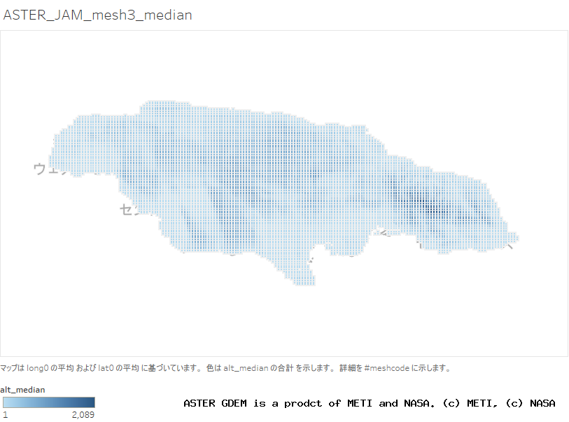 alt_median