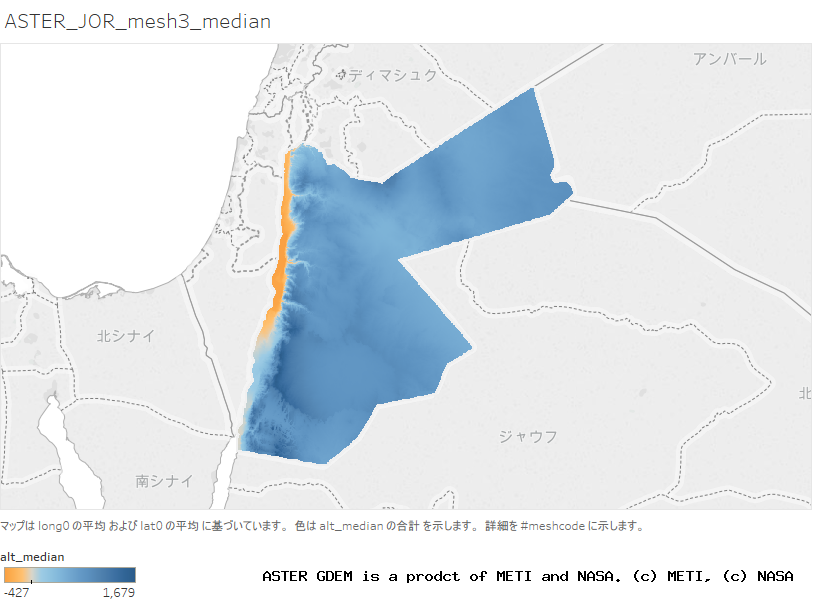 alt_median