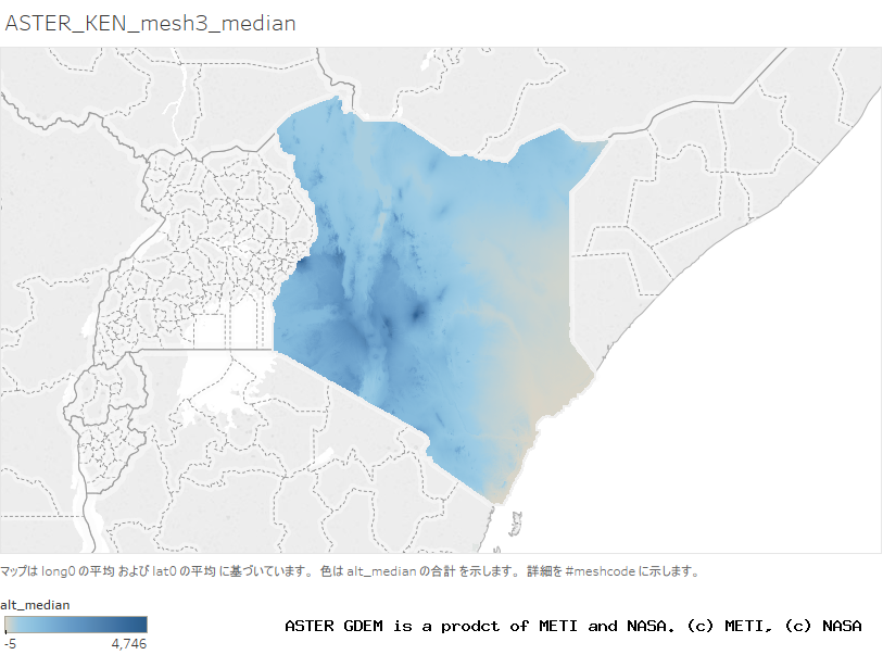 alt_median