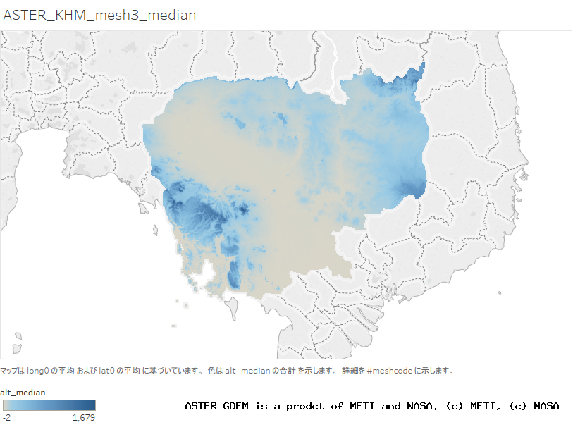 alt_median