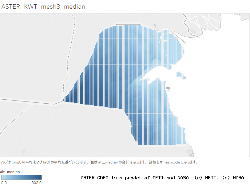 alt_median