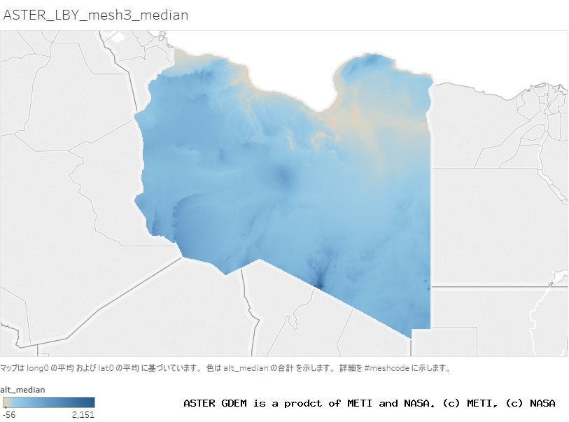 alt_median