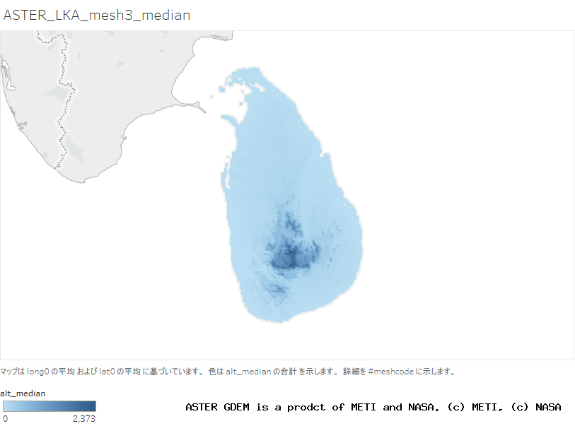 alt_median