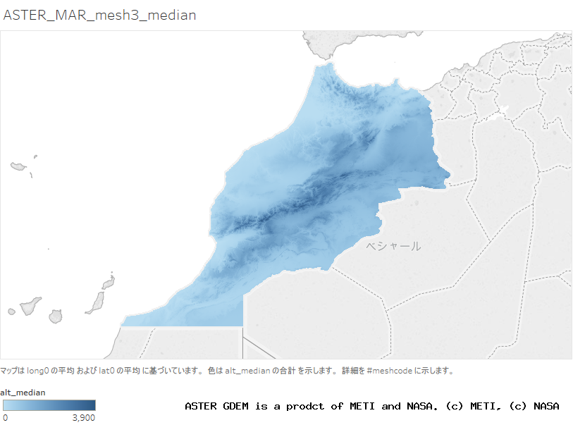 alt_median