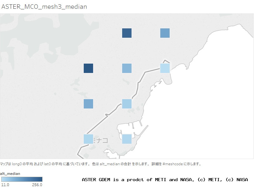 alt_median