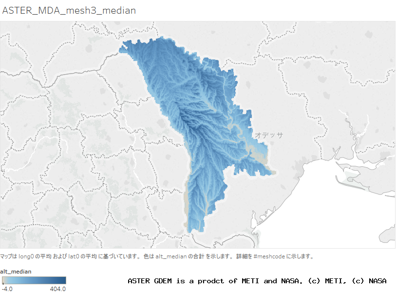 alt_median