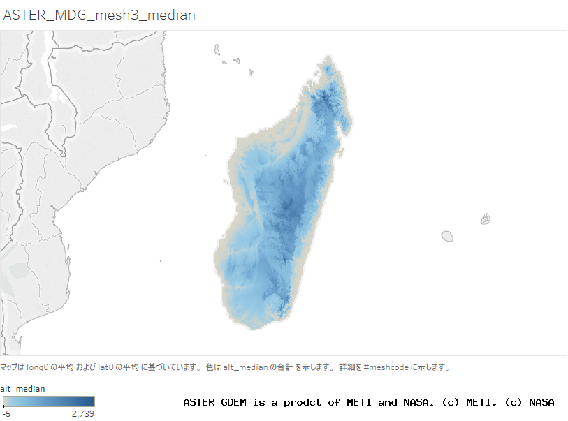 alt_median