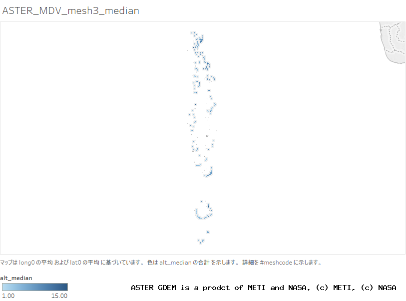 alt_median