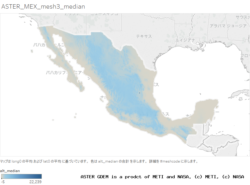 alt_median