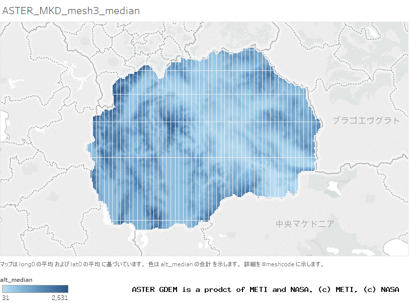 alt_median