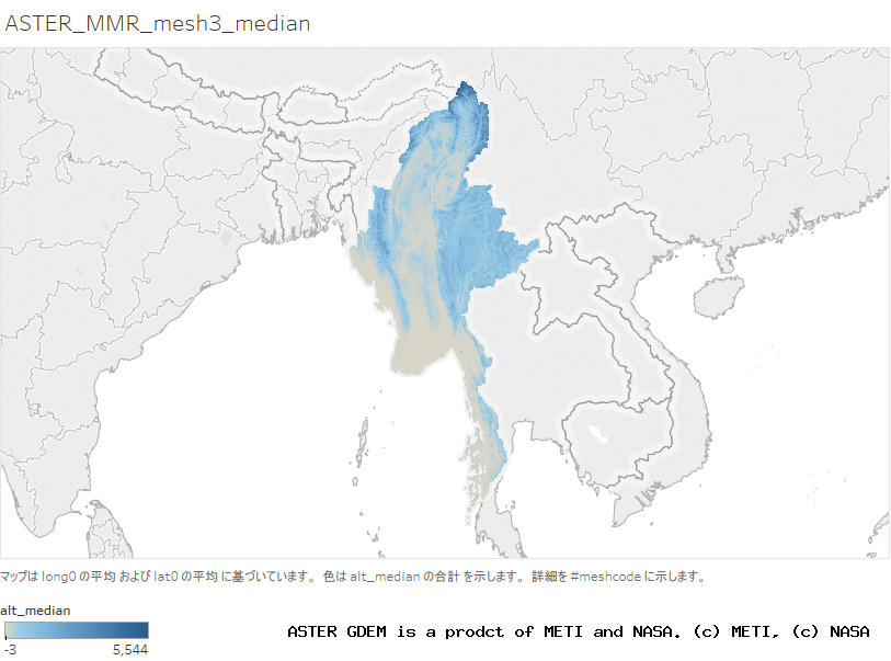 alt_median