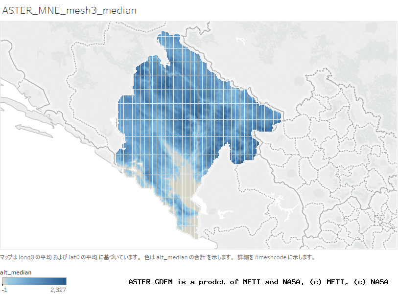 alt_median