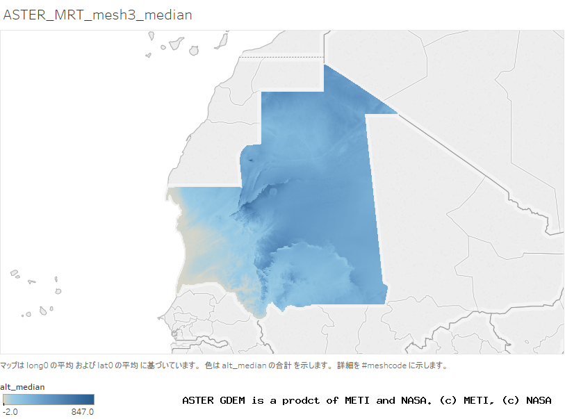 alt_median